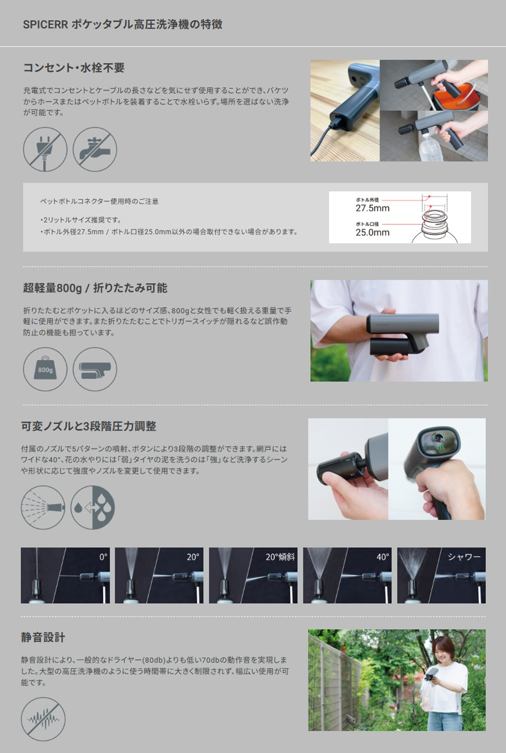 高圧洗浄機 SYGNHOUSE SPICERR スパイサー ポケッタブル 高圧 洗浄機