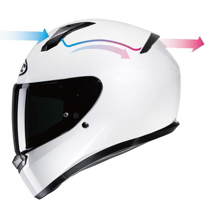 HJC ヘルメット バイク C10 ソリッド WHITE フルフェイスヘルメット