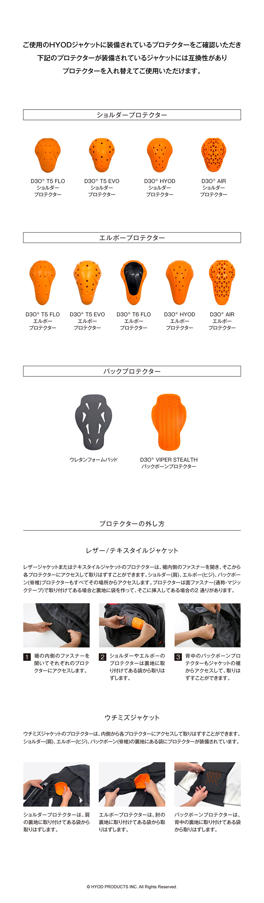 HYOD ヒョウドウ HRZ722 D3O Diablo アップグレードショルダー