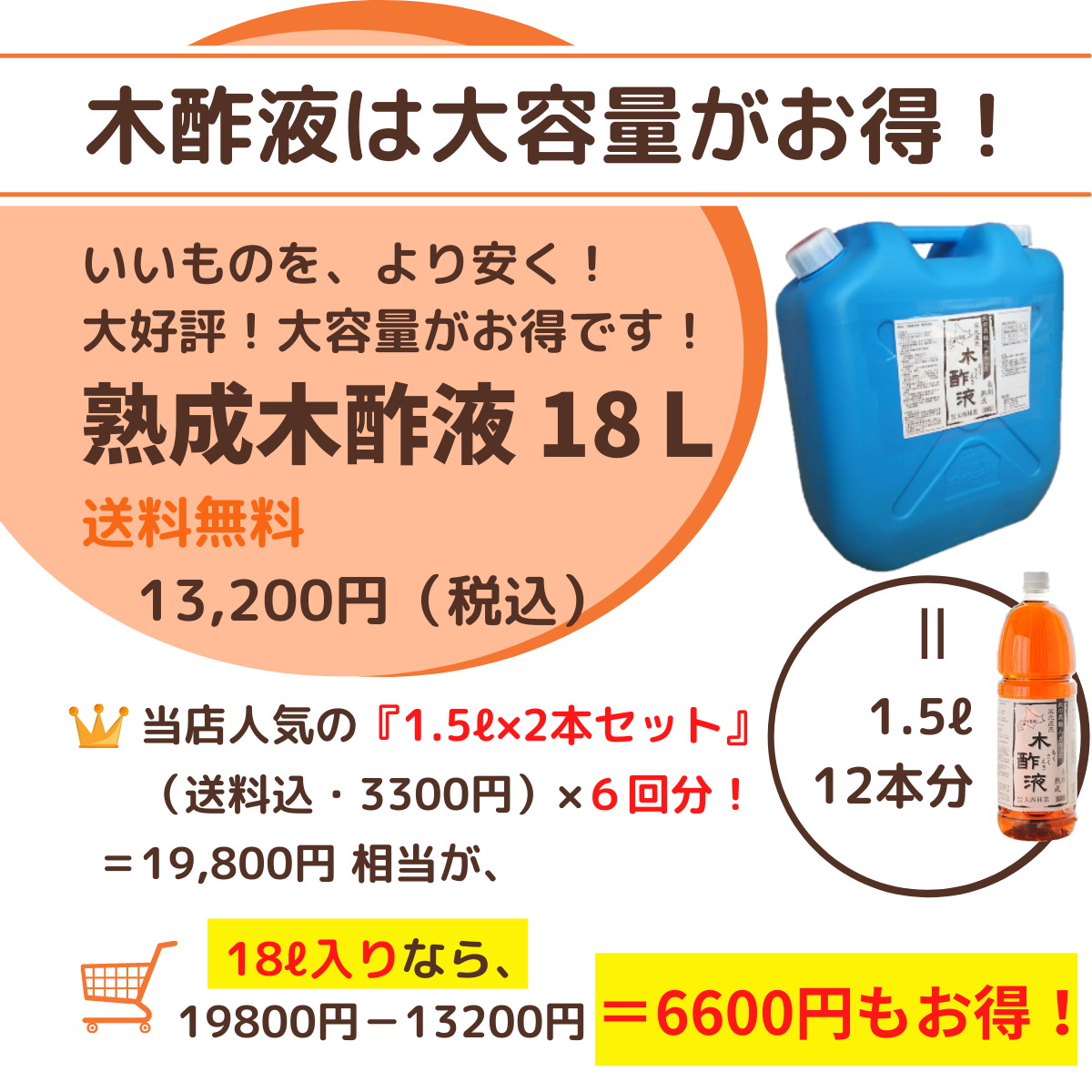 熟成木酢液 18L 原液100% 入浴用・お風呂に1年分 ガーデニング・園芸用 :mokusaku18:木酢液の専門店・ならの木家 - 通販 -  Yahoo!ショッピング