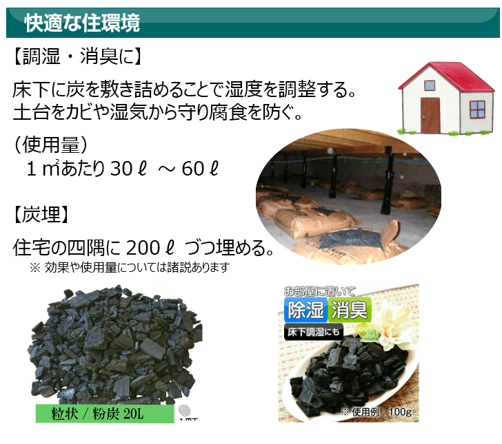 快適な住環境に粉炭　調湿・消臭・炭埋