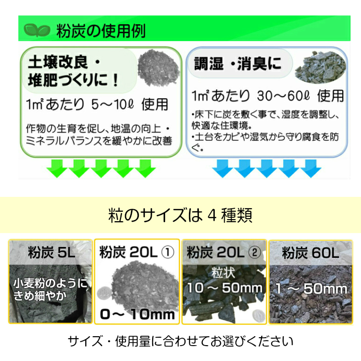 粉炭のサイズは4種類、