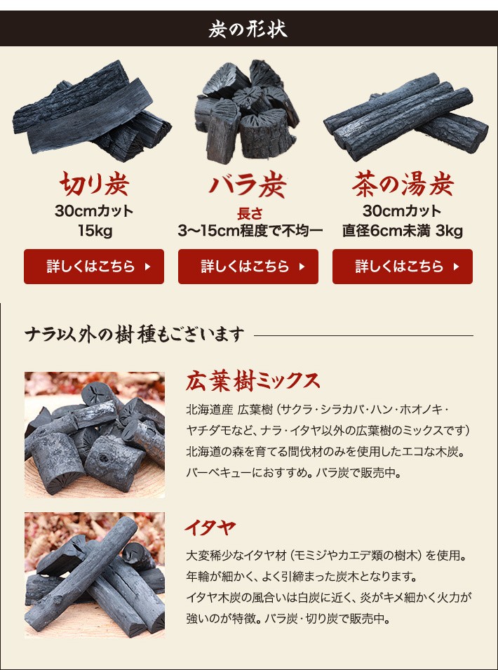 炭の形状〜切り炭（30cmカット）/バラ炭（3-15cm）/茶の湯炭（30cmカット、直径6cm未満、3kg）-ナラ以外の樹種も〜広葉樹ミックス/イタヤ