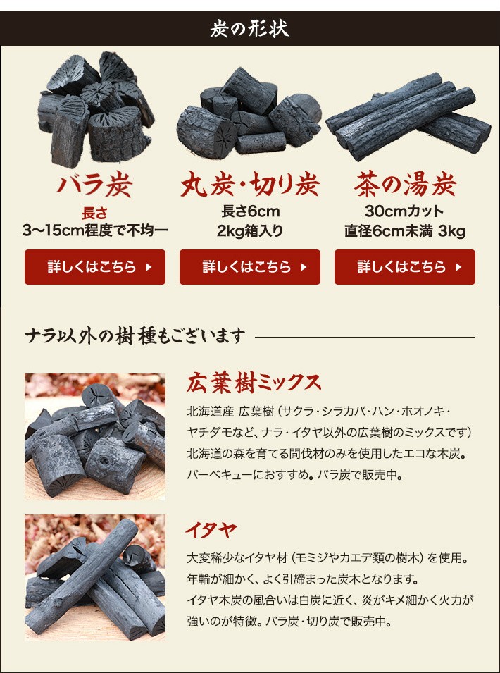 炭の形状〜バラ炭/丸炭・切り炭（長さ6cm、2kg）/茶の湯炭（30cmカット、直径6cm未満、3kg）-ナラ以外の樹種も〜広葉樹ミックス/イタヤ