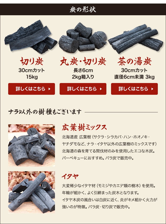 炭の形状〜切り炭（30cmカット）/丸炭・切り炭（長さ6cm、2kg）/茶の湯炭（30cmカット、直径6cm未満、3kg）-ナラ以外の樹種も〜広葉樹ミックス/イタヤ