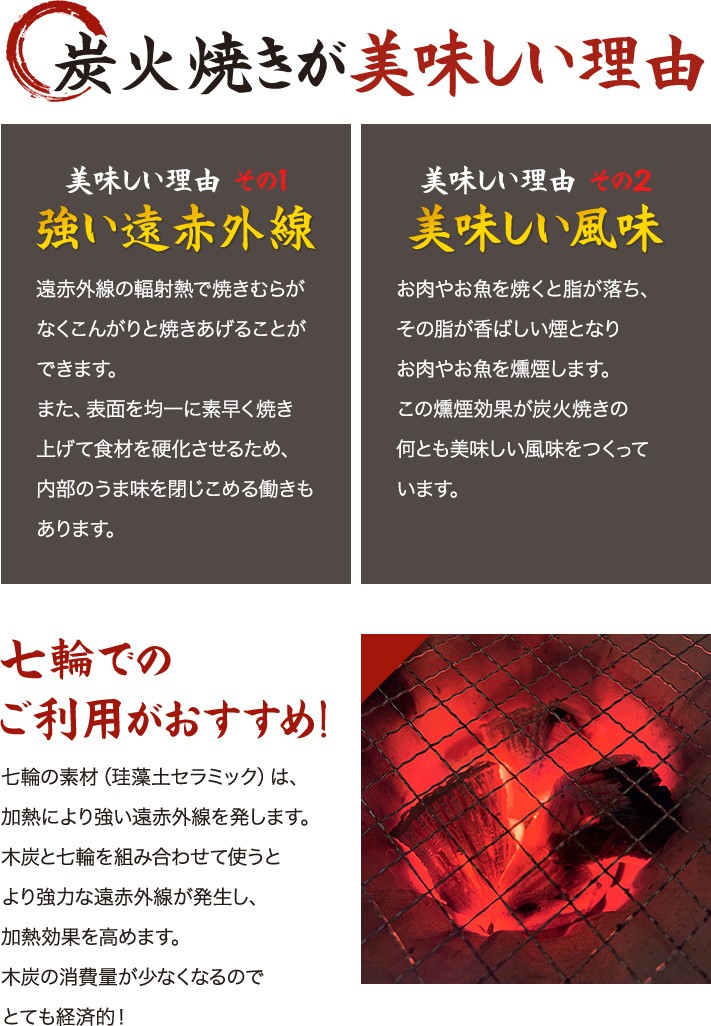 炭焼きが美味しい理由〜強い遠赤外線と美味しい風味〜七輪でのご利用がおすすめ！