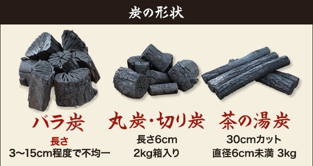 炭の形状〜バラ炭/丸炭・切り炭（長さ6cm、2kg）/茶の湯炭（30cmカット、直径6cm未満、3kg）