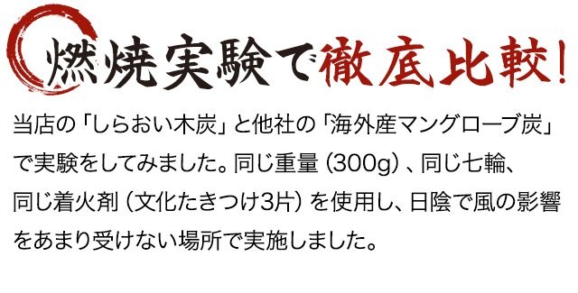 黒炭 しらおい木炭 2kg ナラ・丸炭 約6cm 国産 北海道産 茶道用道具炭 菊割れ 七厘・七輪用 炭  :mokutan2-maru:木酢液の専門店・ならの木家 - 通販 - Yahoo!ショッピング