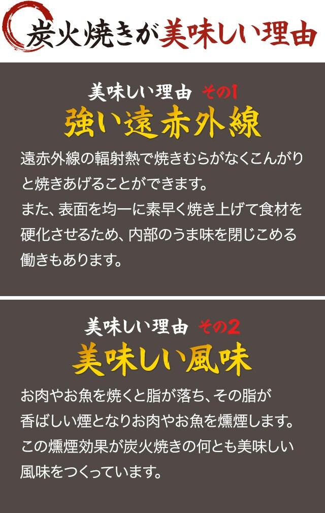 炭焼きが美味しい理由〜強い遠赤外線と美味しい風味