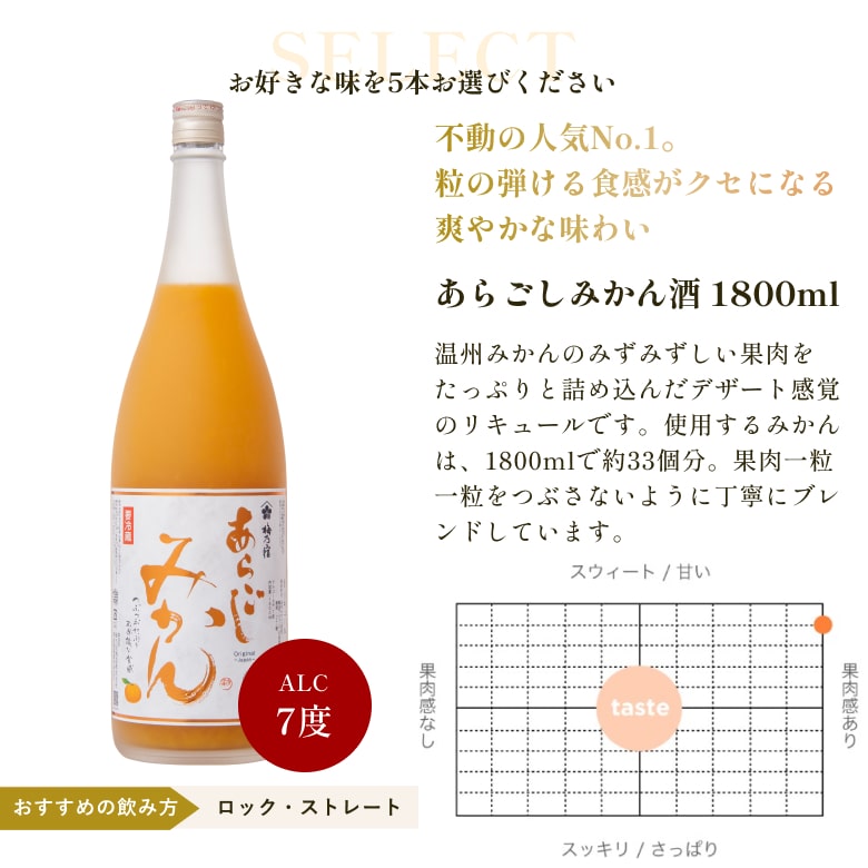 ギフト 梅乃宿 あらごしシリーズ 1800ml お味が選べる5本セット あらご