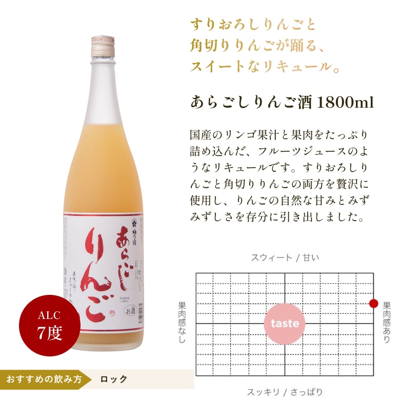 ジン　梅乃宿　あらごしみかんとりんご　2本セット ギフト 梅乃宿 あらごしシリーズ 1800ml お味が選べる5本セット あらご