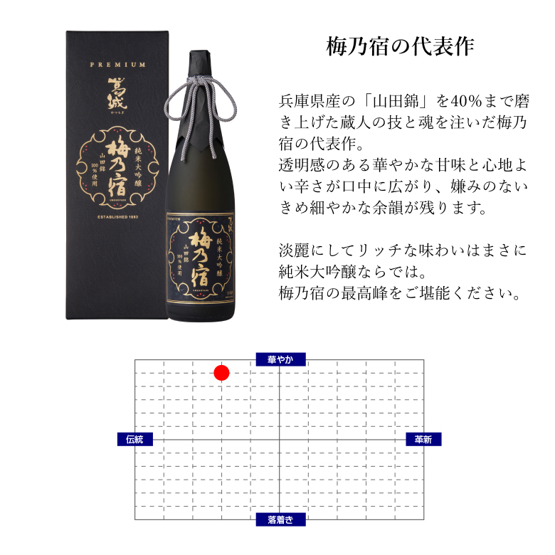 【価格変更！詳細を再度ご確認くださいませ】梅乃宿　2本セットから　1800ml 楽天市場】【公式】 梅乃宿 梅の宿 梅酒 黒ラベル 1800ml メーカー直送 その他