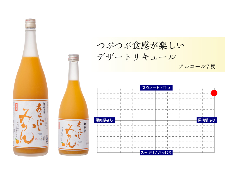 ギフト 梅乃宿酒造 あらごしみかん酒 720ml ALC：7％ みかん酒 ミカン リキュール 果実酒 送料無料  :1003-80000033:ナラノコト - 通販 - Yahoo!ショッピング