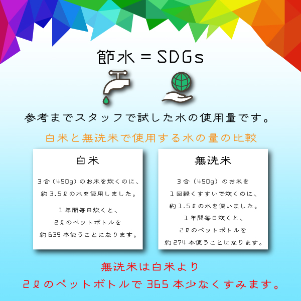 令和7年産予約販売開始〜♪／ 《減農薬》《無洗米》 秋田県産