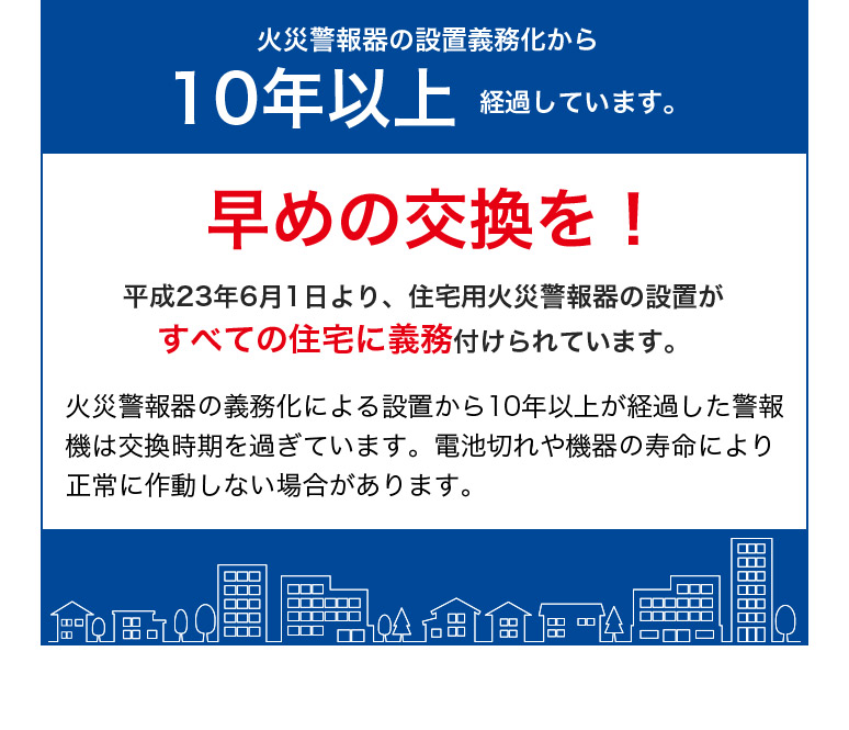 安心の10年長期保証 SECOM セコム 熱感知式 住宅用火災警報器 ホーム火災センサー 音声警報 電池切れ警報 テスト機能付き 単独型 電池式  ナチュラルホワイト : 14-15054 : ナスラック・ダイレクト - 通販 - Yahoo!ショッピング