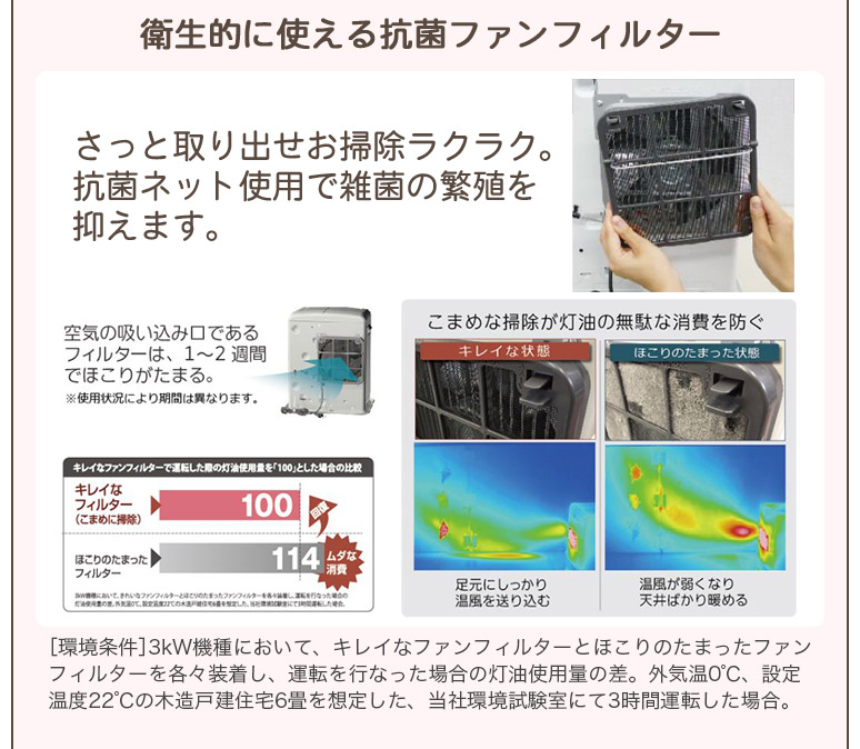 3年保証 快温トリプルフラップ 省エネセンサー搭載 速暖 石油ファン