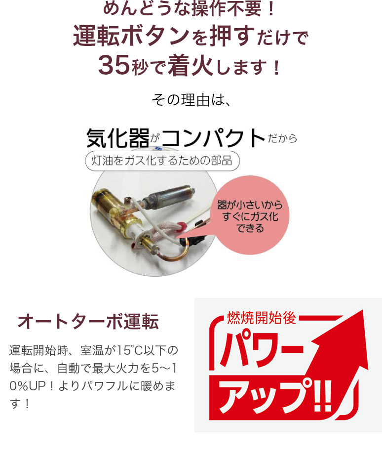 3年保証 快温トリプルフラップ 省エネセンサー搭載 速暖 石油ファン