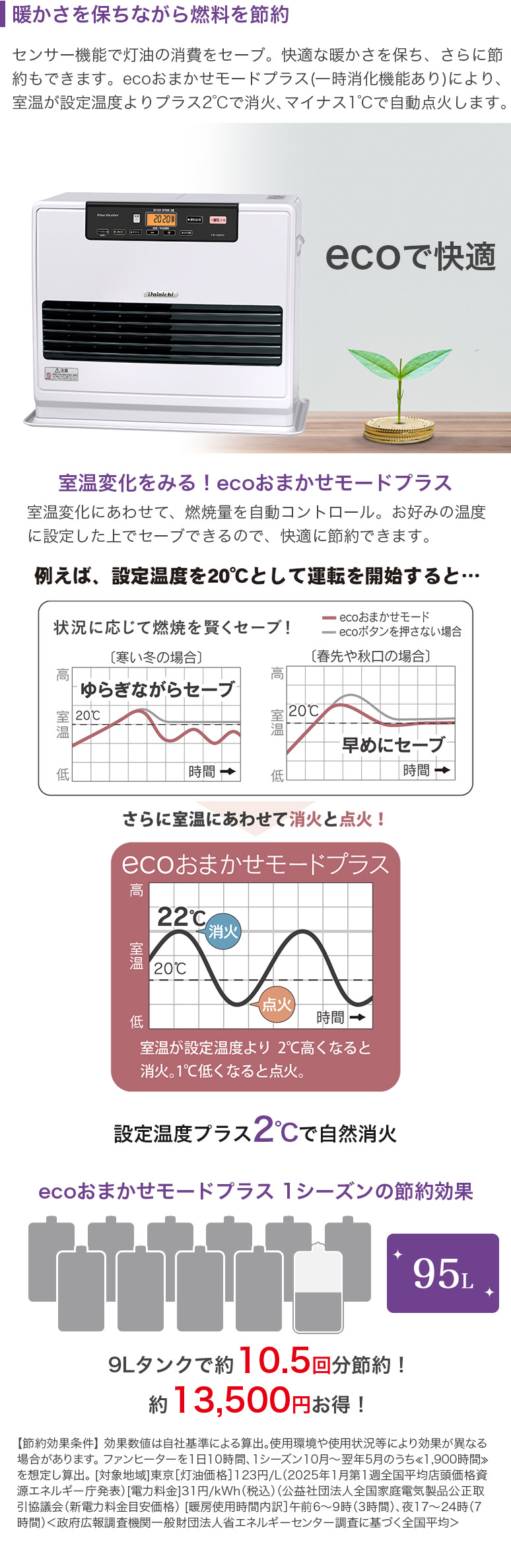ブルーヒーター 3年保証 速暖 石油ファンヒーター NDXタイプ 木造 19畳
