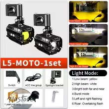 並行輸入品 z750 バイク フォグランプ ヘッドライト ヘッド ライト