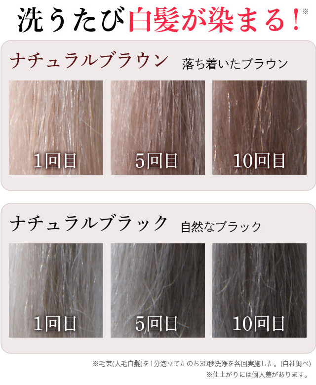 【バラ売可】ソワニティ　カラーシャンプー　ナチュラルブラック　5本セット 楽天市場】ソワニティー カラーシャンプー 200ml お得な3本