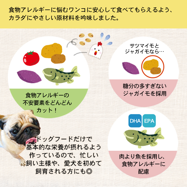 ネイティブドッグYahoo!店 - プレミアムフィッシュ「低アレルゲン