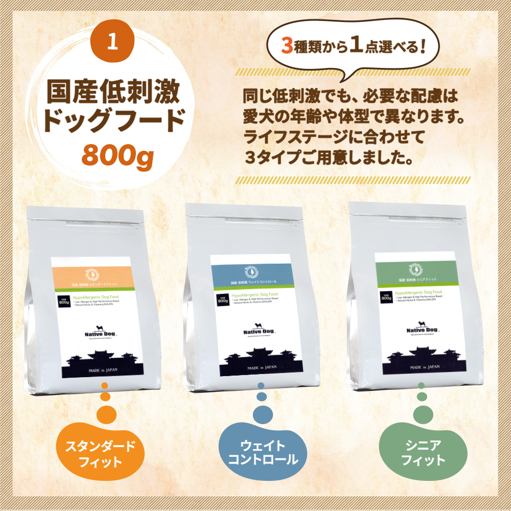詳細 ドッグフード