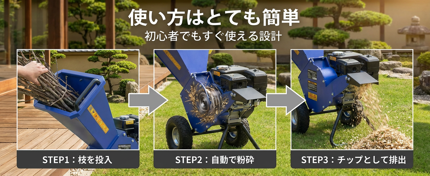 ☆即納☆ Gaidoh ウッドチッパー 粉砕機 エンジン式 最大粉砕径80mm