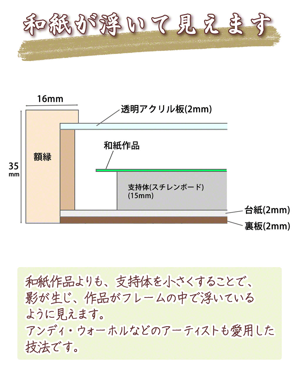 和紙の絵写真 額縁付き 「太陽とひまわり畑の丘とカラマツの木」38x27cm 絵画 おしゃれ 玄関 風水 誕生日祝い 新築祝い 還暦祝い 引越し祝い アートパネル｜natum｜12