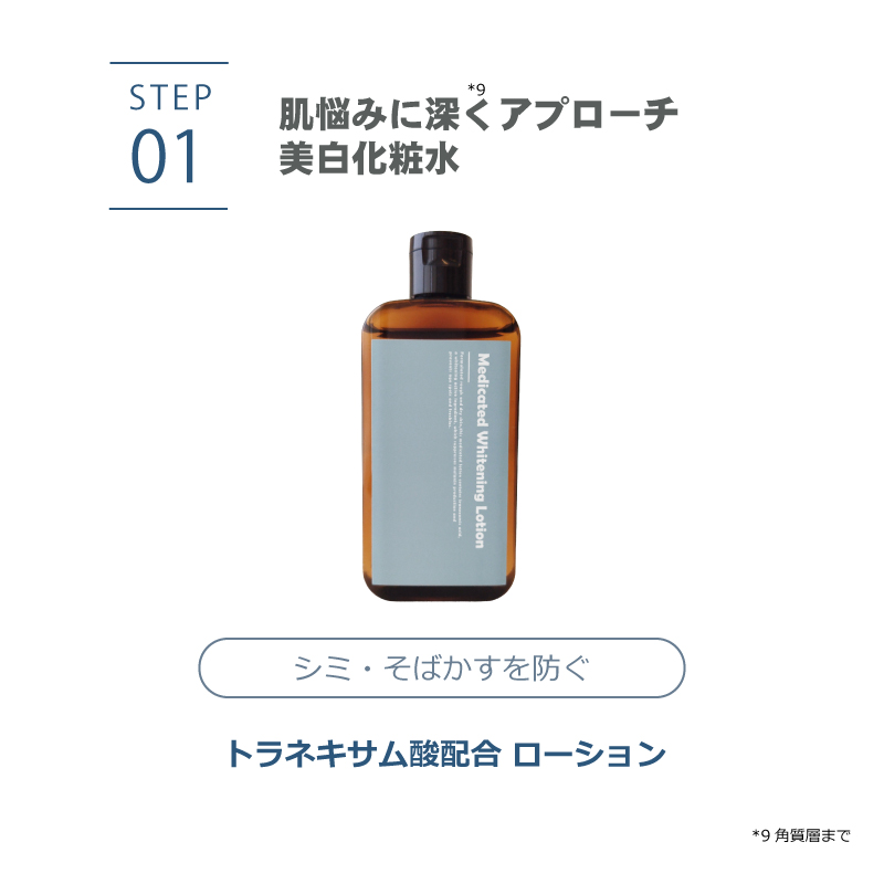 透明感ケアセット（化粧水＆乳液）｜美白 トラネキサム酸 薬用 化粧水