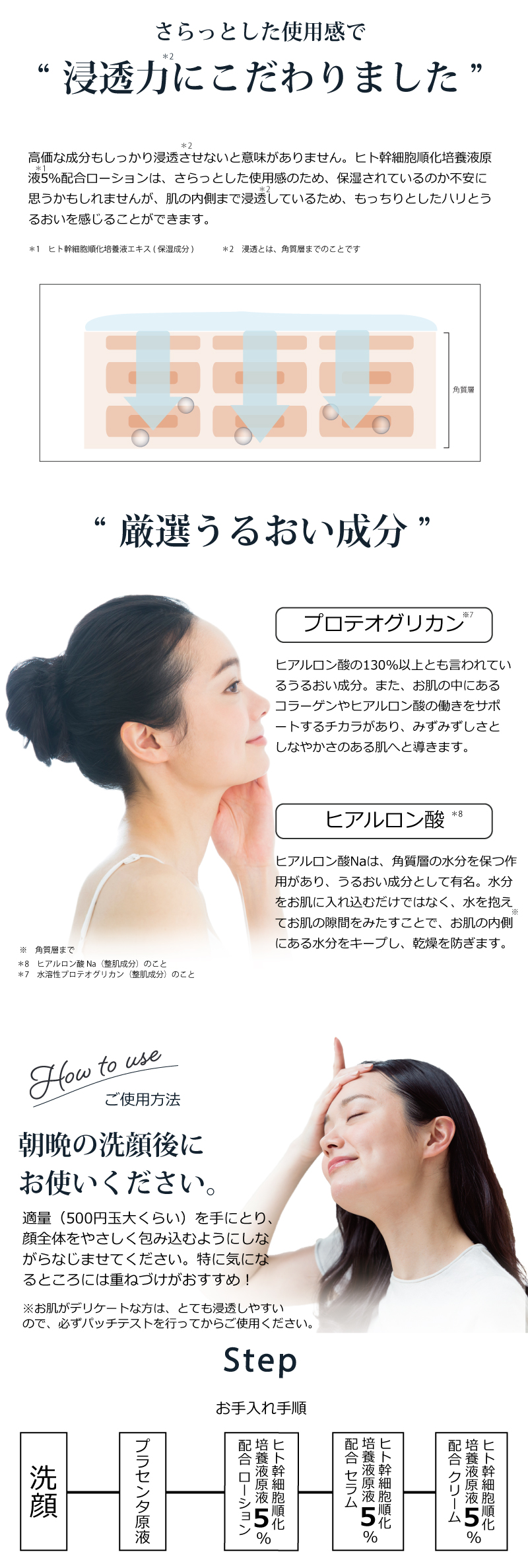ヒト幹細胞順化培養液原液5％配合 ローション (100ml) /幹細胞コスメ
