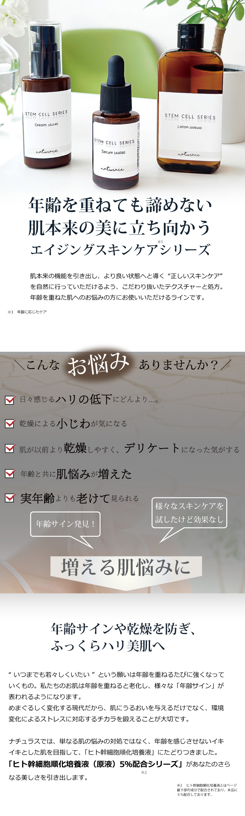 ヒト幹細胞順化培養液原液5％配合 スキンケア Mセット（大）【送料無料