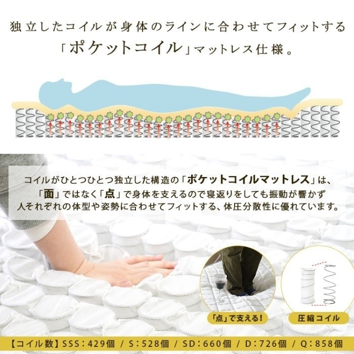 Qoo10] ダブルベッド マットレスセット リバーシ