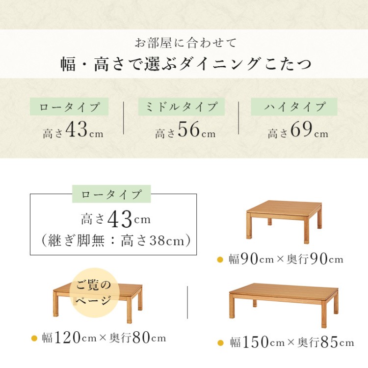 リビング こたつテーブル 幅120cm ロータイプ コード収納ボックス 5cm