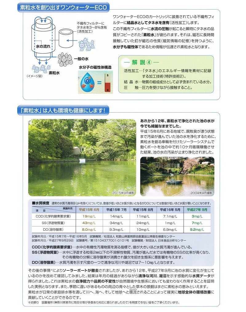 ONE WATER Eco