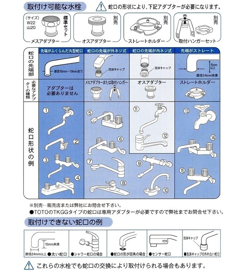 フリーサイエンス 正規代理店 ワンウォーターECO 1台 （カートリッジ１