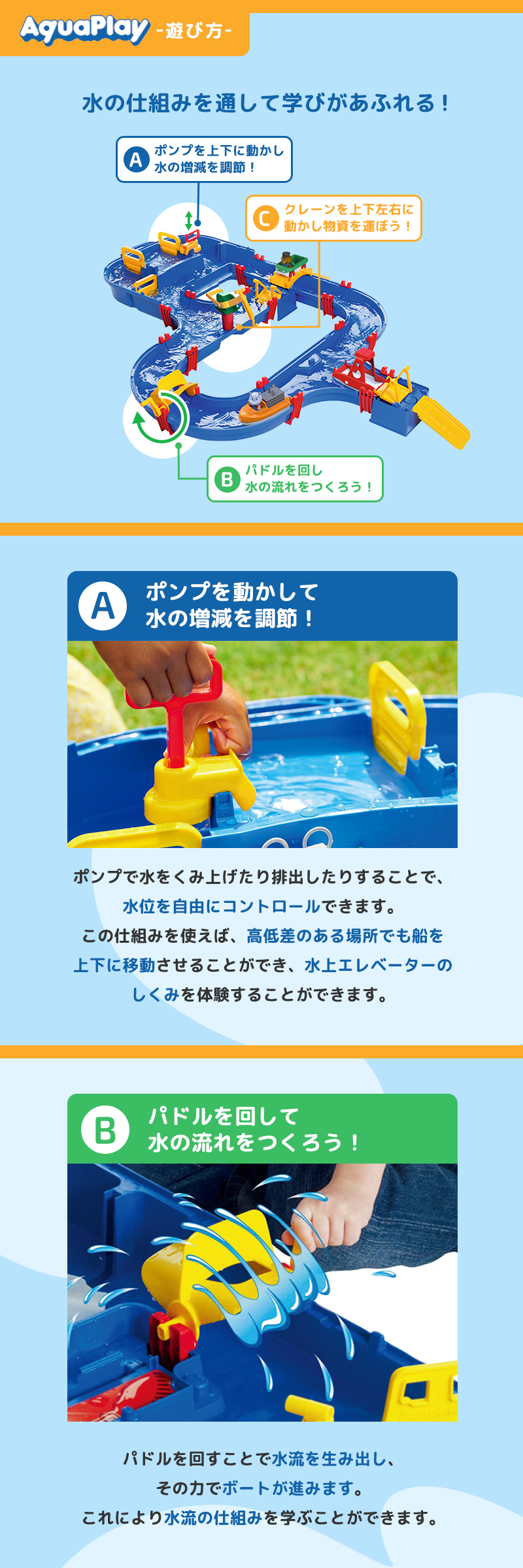 ボーネルンド（Bornelund） アクアプレイ メガブリッジ 子供 夏 外