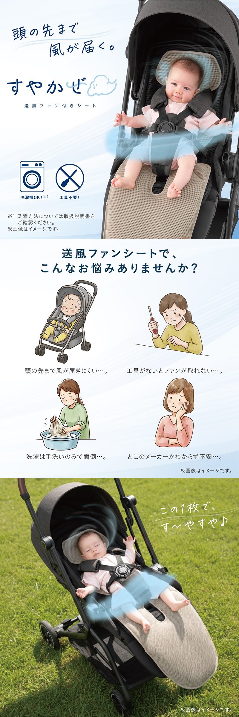 Combi（コンビ） シートマット 送風ファン付き シート すやかぜ EA