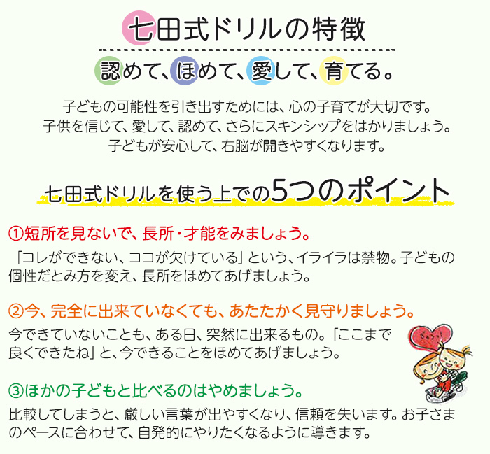 七田式 知力ドリル きみのきもち そんなときどうする？ 4・5・6歳 ドリル おべんきょう 知育教材 : u629328 : ナチュラルベビー  Natural Baby - 通販 - Yahoo!ショッピング