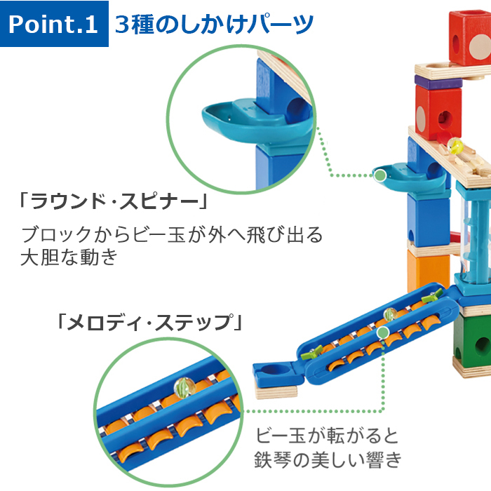 ボーネルンド BorneLund クアドリラ ファニーファンクション