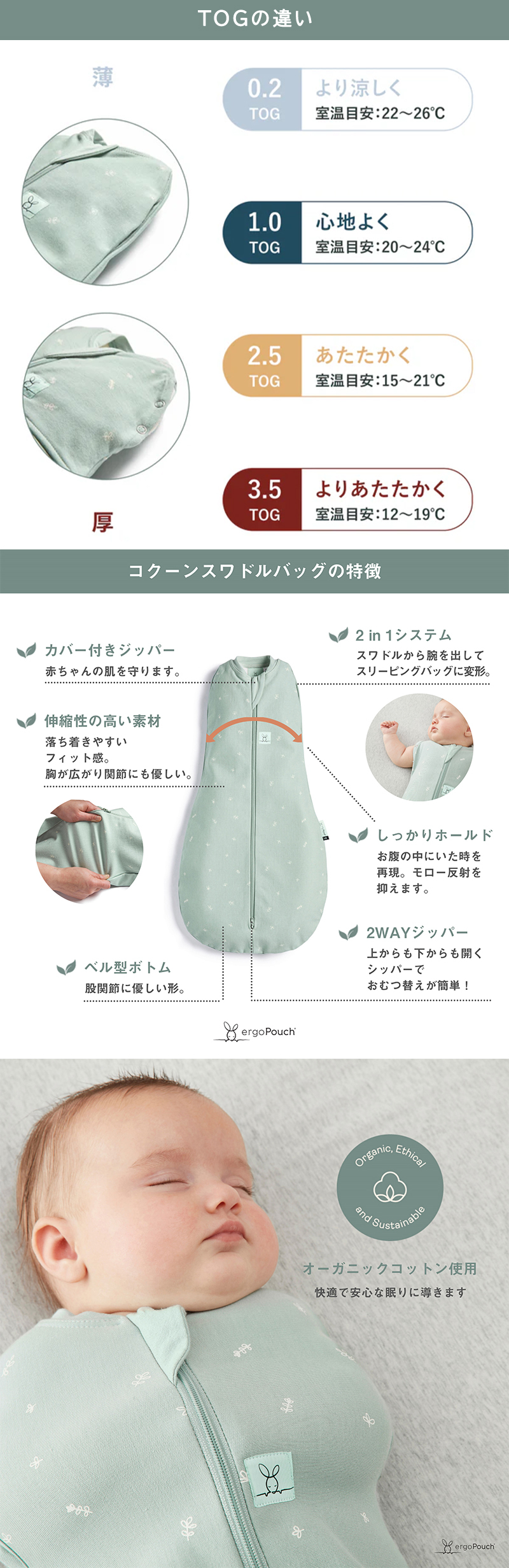 ergoPouch エルゴポーチ コクーンスワドルバッグ 0〜3か月 セージ 0.2