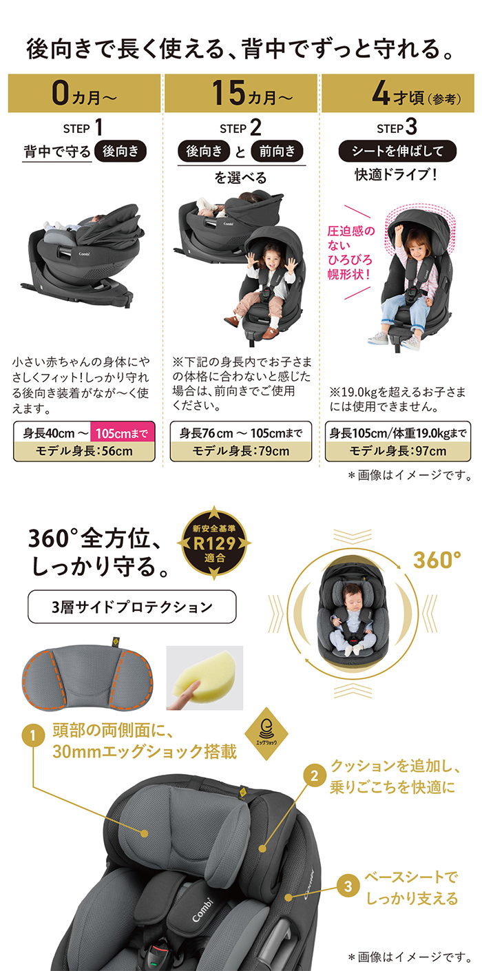 Combi チャイルドシート ジュニアシート コンビ ホワイト