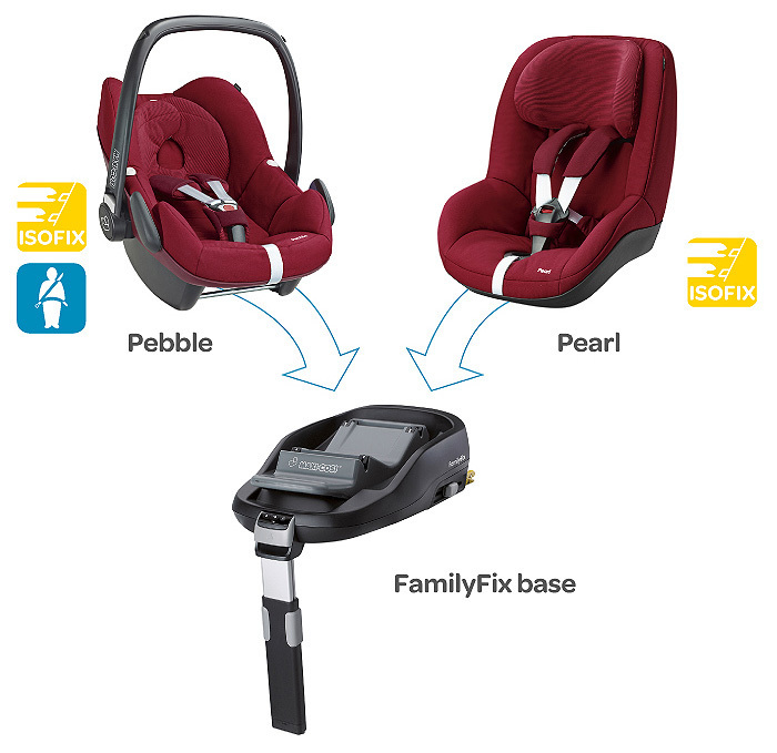 マキシコシ ファミリーフィックス Maxi-Cosi FamilyFix ベビーシート チャイルドシートオプション : u257461 :  ナチュラルベビー Natural Baby - 通販 - Yahoo!ショッピング