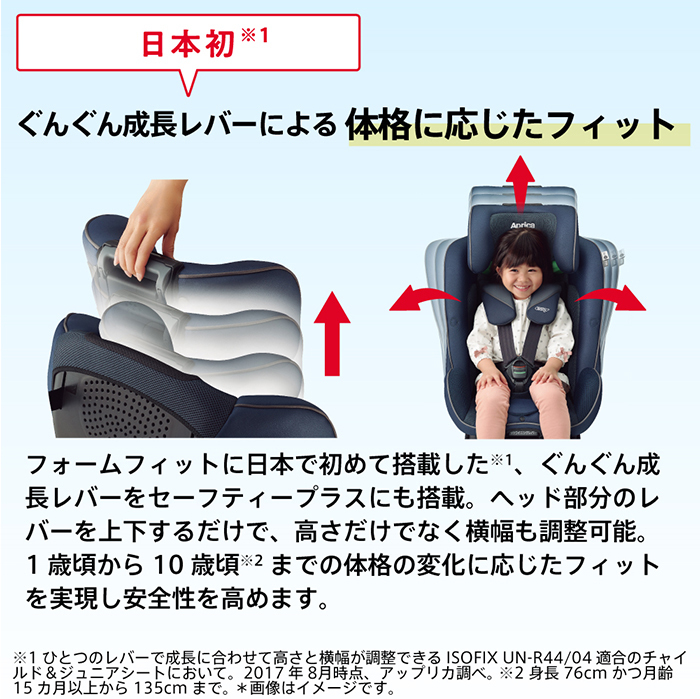 最新アイテム Aprica アップリカ フォームフィット Isofix 360 セーフティープラス ルナネイビー Nv チャイルド ジュニアシート ロングユース おトク