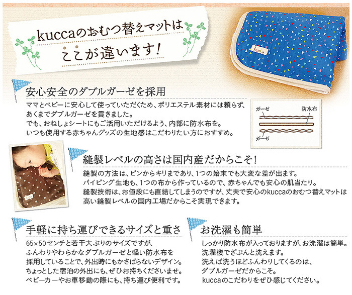 Kucca クッカ おむつ替えマット Gray's DOOR パネル 防水シート入り おねしょシート オムツ替えシート おむつ替えマット、シート 