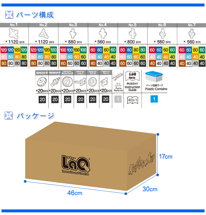 LaQ ラキュー basic ベーシック 5600 ラッピング無料 知育玩具