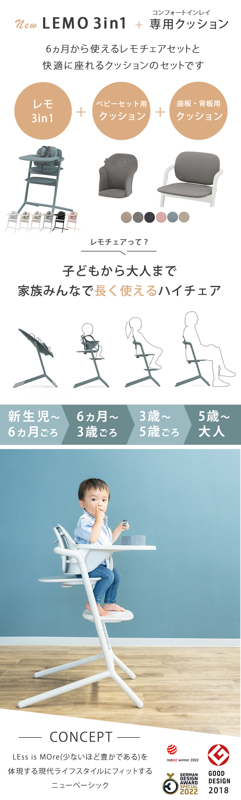 サイベックス レモ 3in1 ベビーチェア + コンフォートインレイ 2