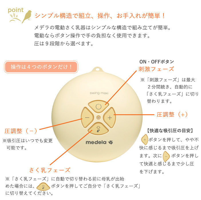 メデラ スイングマキシ 電動さく乳器 搾乳 ベビー用品 赤ちゃん medela