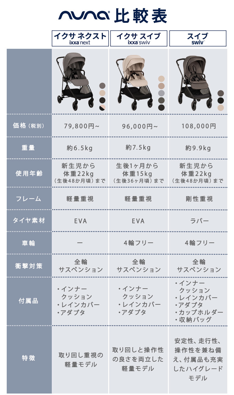 うらちゃん⭐︎ページ　ヌビバッグ　MOVEサイズ ヌビバックMサイズ グレー（スターチャーム） | マザーズバッグ