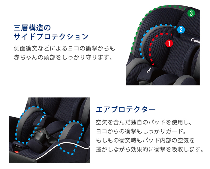 チャイルドシート 新生児 コンビ プロガード ISOFIX エッグショック RK