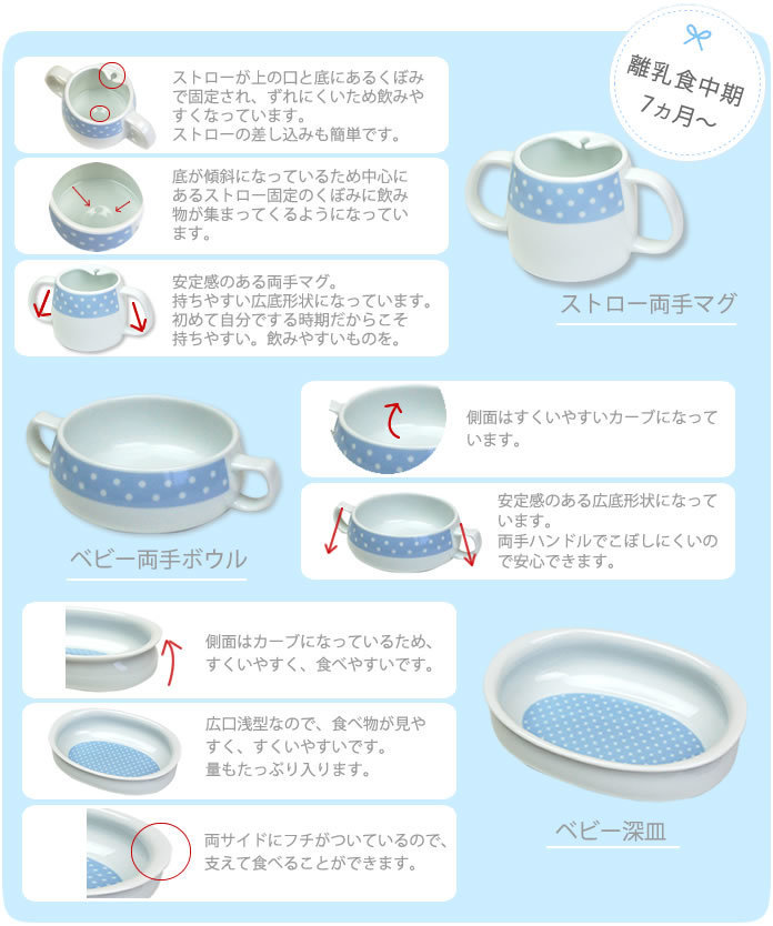 Rendezvous ランデブー はじめての食器13点セット 日本製 ベビー